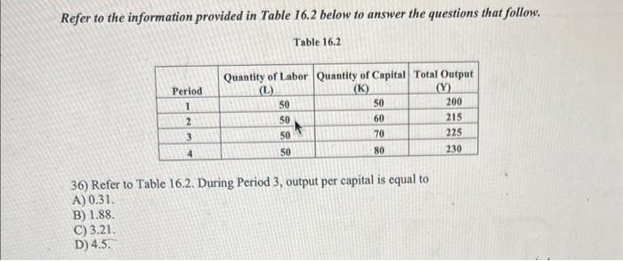Solved Refer to the information provided in Table 16.2 below | Chegg.com