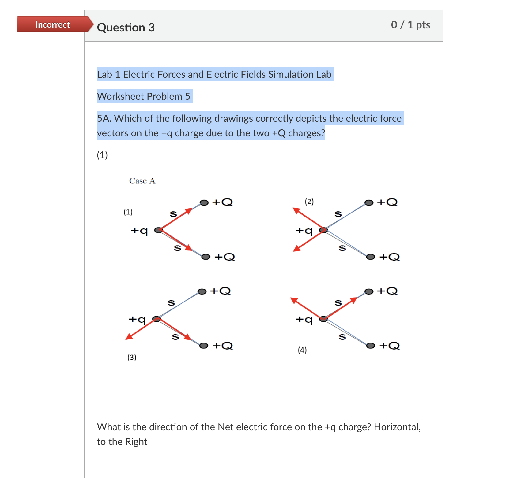 Solved Question 3Lab 1 ﻿Electric Forces and Electric Fields | Chegg.com