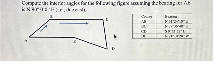 Solved Compute the interior angles for the following figure | Chegg.com
