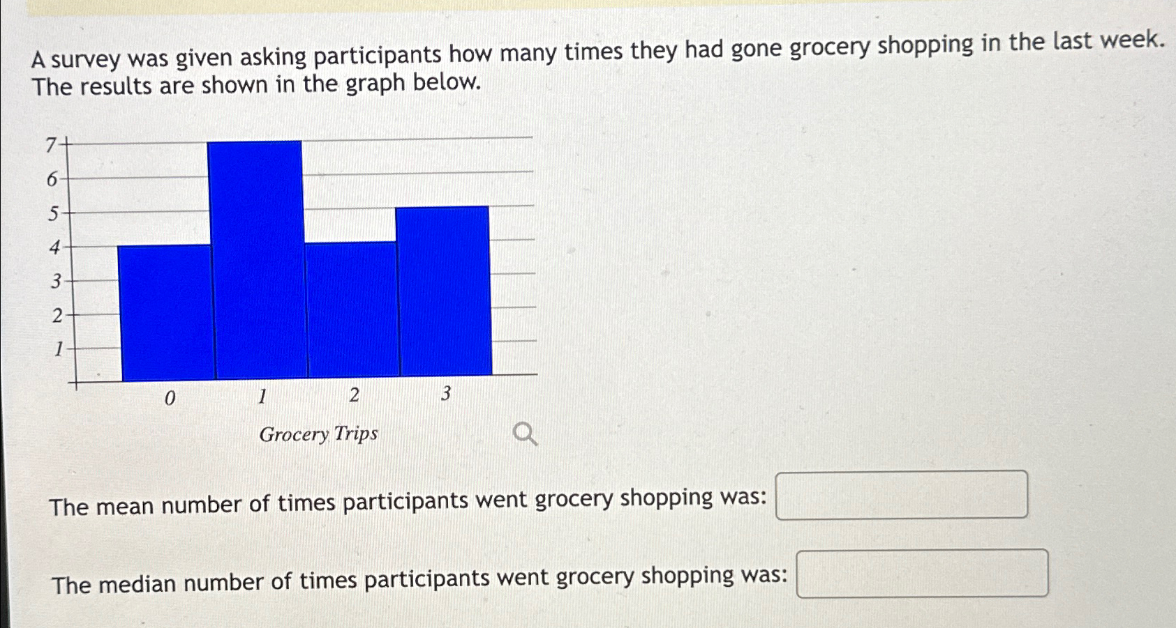 Solved A survey was given asking participants how many times | Chegg.com