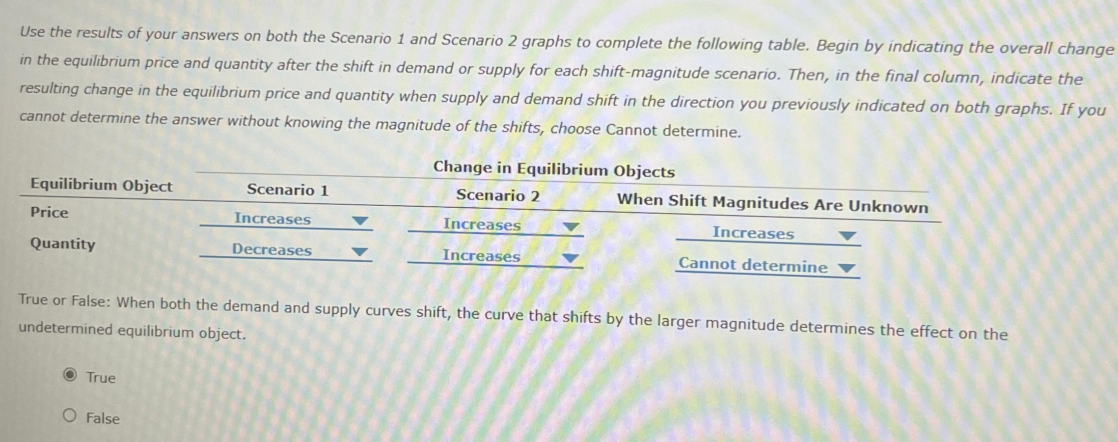 Solved Use the results of your answers on both the Scenario | Chegg.com