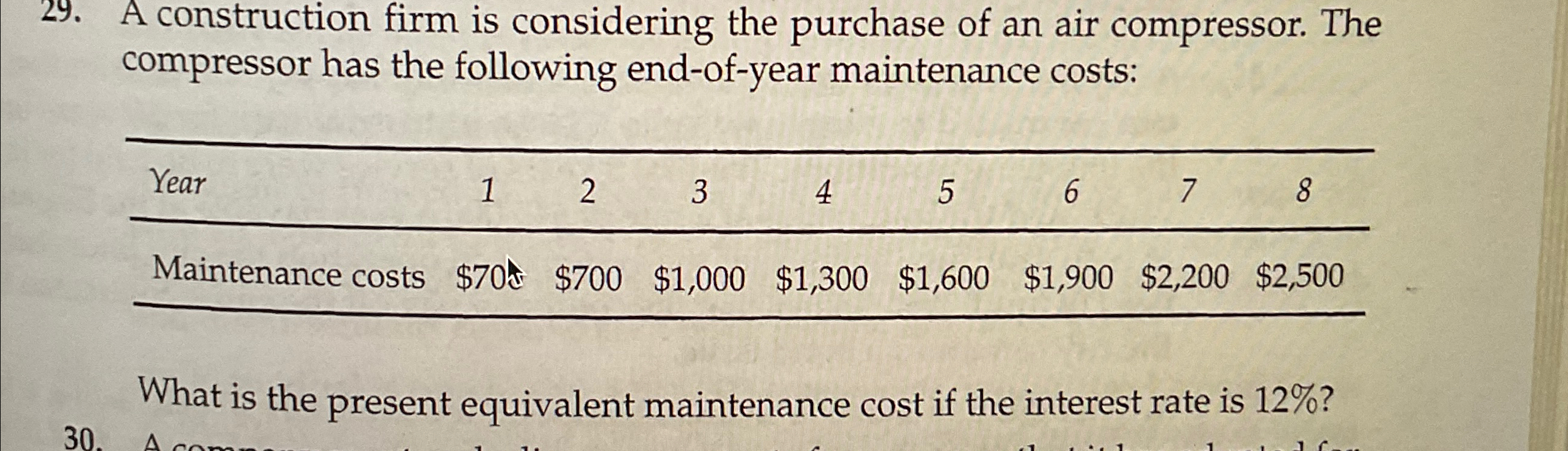 Solved A construction firm is considering the purchase of an | Chegg.com