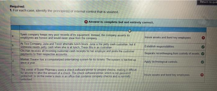 Solved Return To Que Required: 1. For Each Case, Identify | Chegg.com