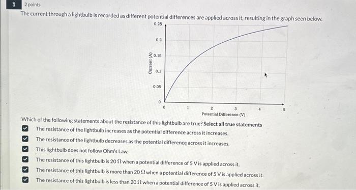 Solved The current through a lightbulb is recorded as | Chegg.com