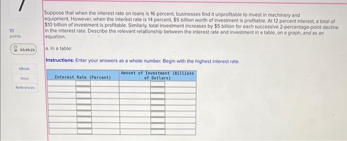 Solved Suppose that when the interest rate on loans is 16 | Chegg.com