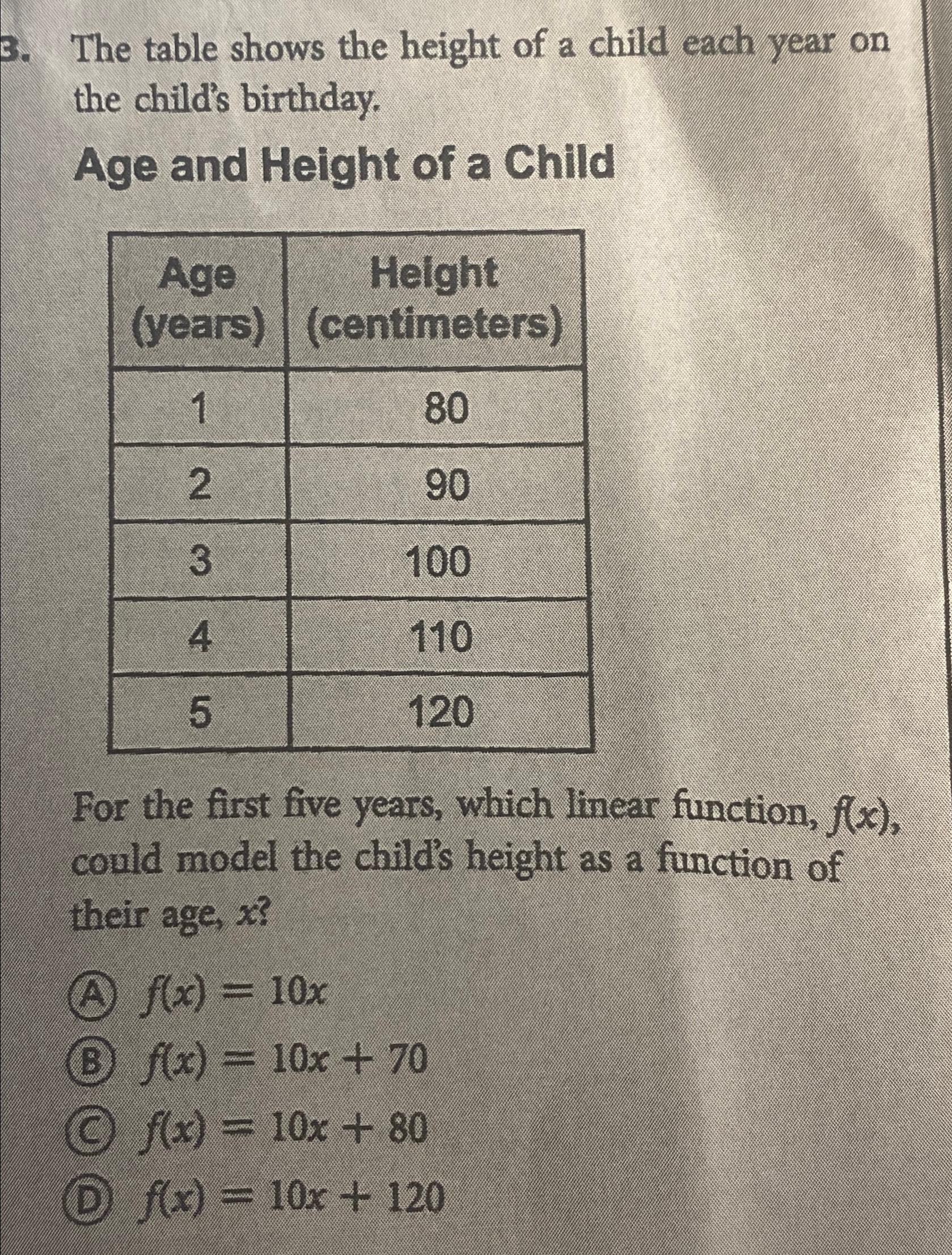 Solved The table shows the height of a child each year on