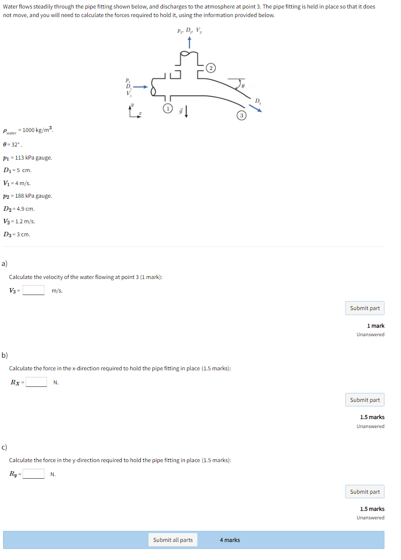 Solved Water flows steadily through the pipe fitting shown | Chegg.com