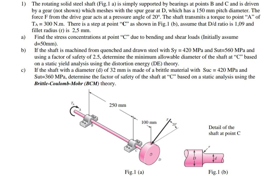 Solved 1) The Rotating Solid Steel Shaft (Fig.1 A ) Is | Chegg.com