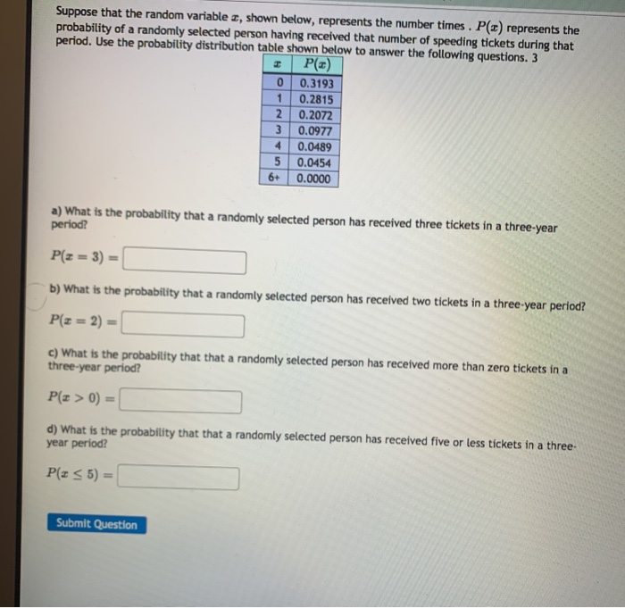 Solved Suppose that the random variable 2, shown below, | Chegg.com