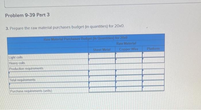 Solved Problem 9-39 Sales, Production, and Purchases | Chegg.com