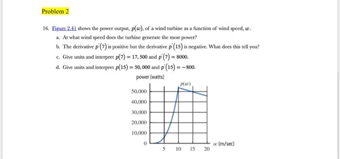 Solved 16. Figure 2.41 shows the power output, p(w), of a | Chegg.com