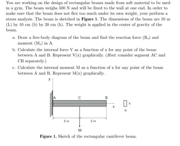 Solved You Are Working On The Design Of Rectangular Beams | Chegg.com