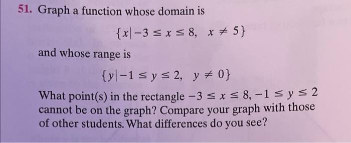 Solved 51 Graph A Function Whose Domain Is X∣−3≤x≤8x 5 8751