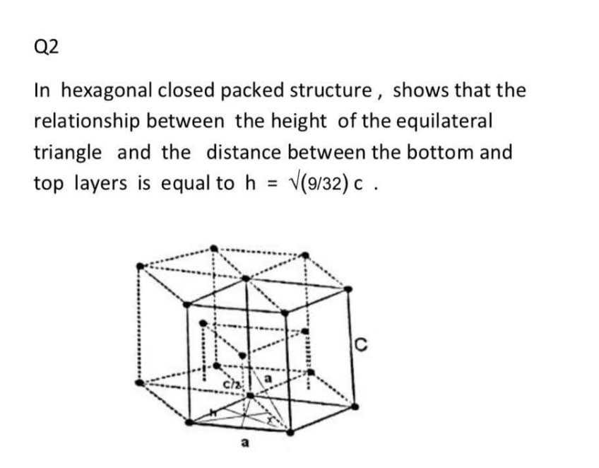 Solved Q2 In hexagonal closed packed structure, shows that | Chegg.com
