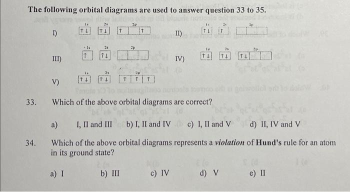 Solved The following orbital diagrams are used to answer | Chegg.com