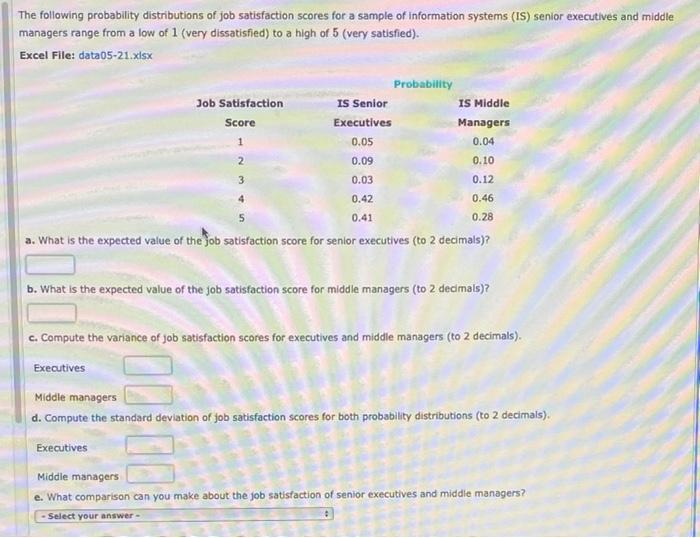 Solved The following probability distributions of job | Chegg.com