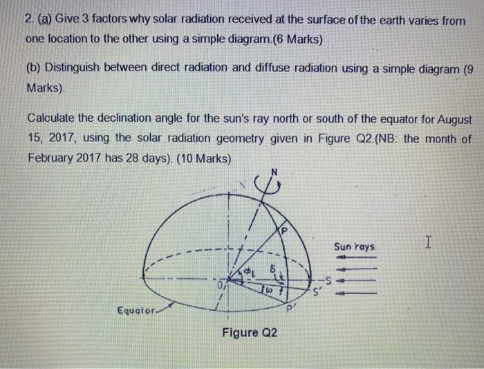 Solved Put the assignment here (Attempt all questions) 1. | Chegg.com