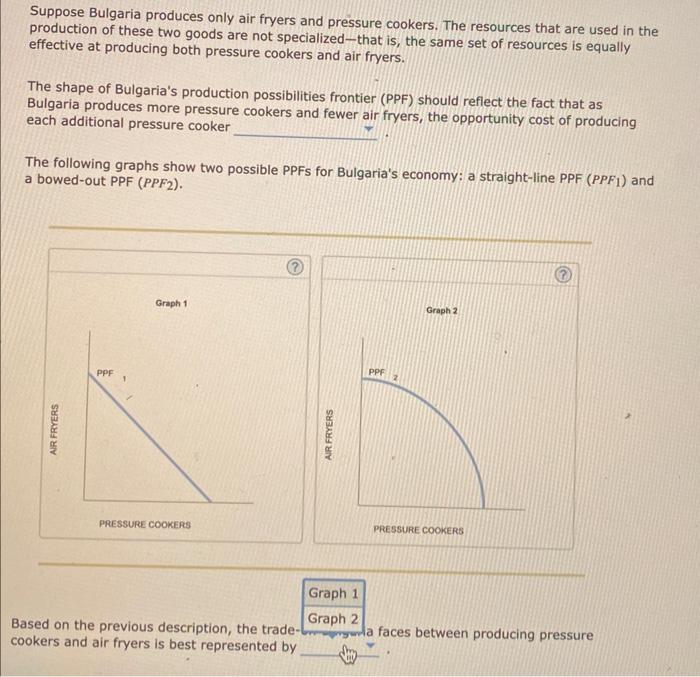 Solved Suppose Bulgaria produces only air fryers and