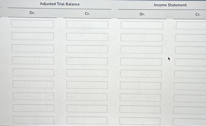 Solved Oriole Roofing Worksheet For the Month Ended March | Chegg.com