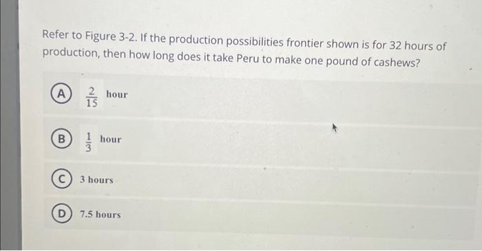 Solved Refer to Figure 3-2. If the production possibilities | Chegg.com