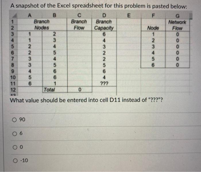 Solved A snapshot of the Excel spreadsheet for this problem | Chegg.com