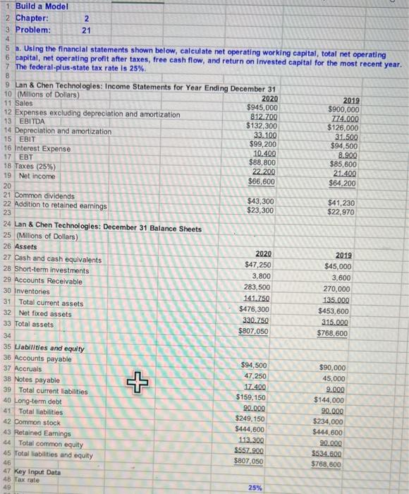 Solved ar.50 Net operating working capital (NOWC) Investment