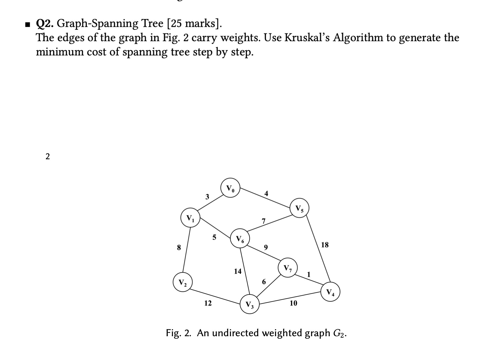 Solved Q2. ﻿Graph-Spanning Tree [25 ﻿marks].The edges of the | Chegg.com