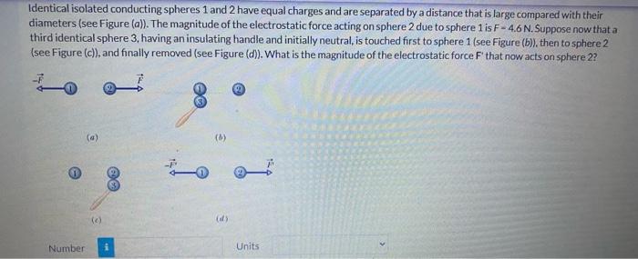 Solved Identical isolated conducting spheres 1 and 2 have | Chegg.com
