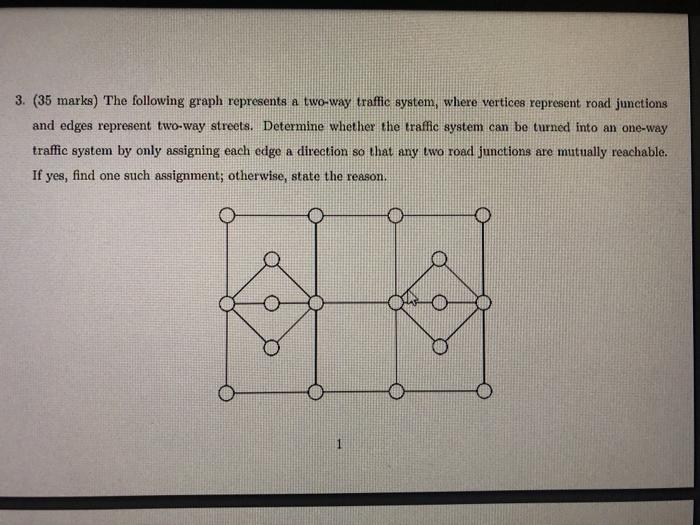 Solved 3. (35 marks) The following graph represents a | Chegg.com