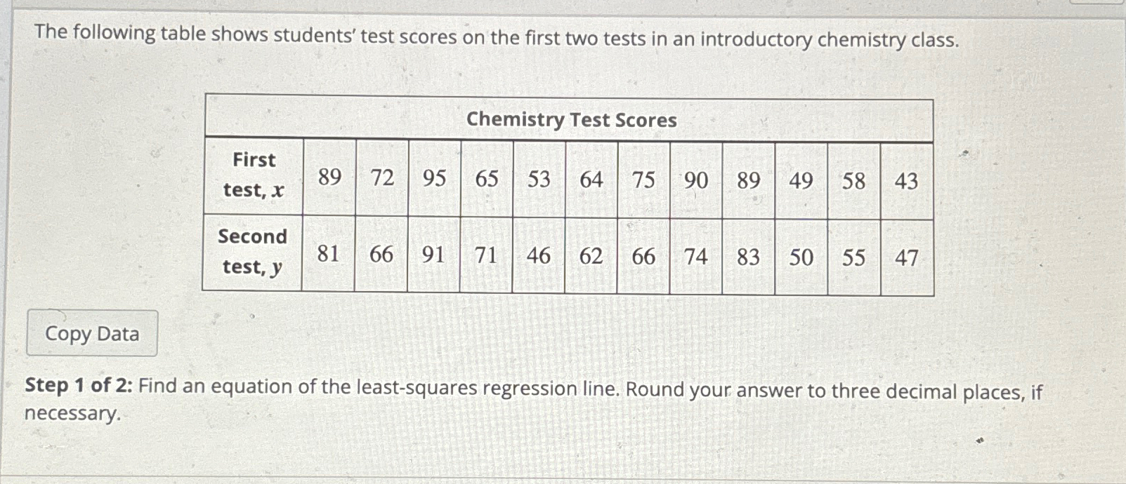 Solved The Following Table Shows Students' Test Scores On | Chegg.com