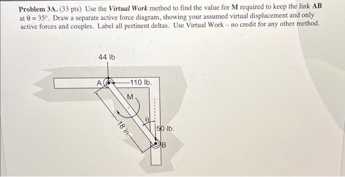 Solved Problem 3A. (33 pts) Use the Virtual Work method to | Chegg.com
