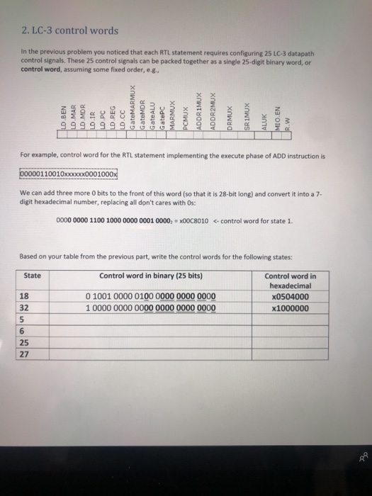 2. LC-3 control words In the previous problem you | Chegg.com