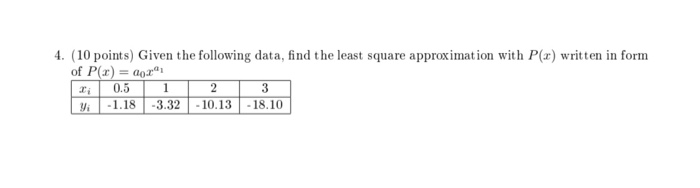 Solved 4. (10 points) Given the following data, find the | Chegg.com