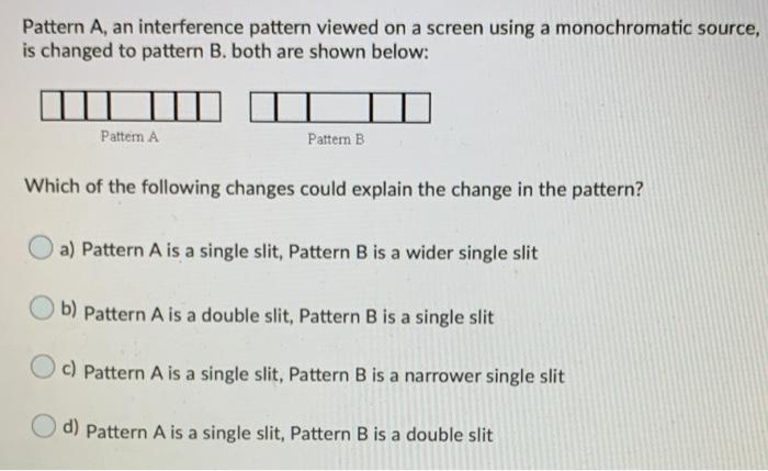 Solved Pattern A, an interference pattern viewed on a screen | Chegg.com