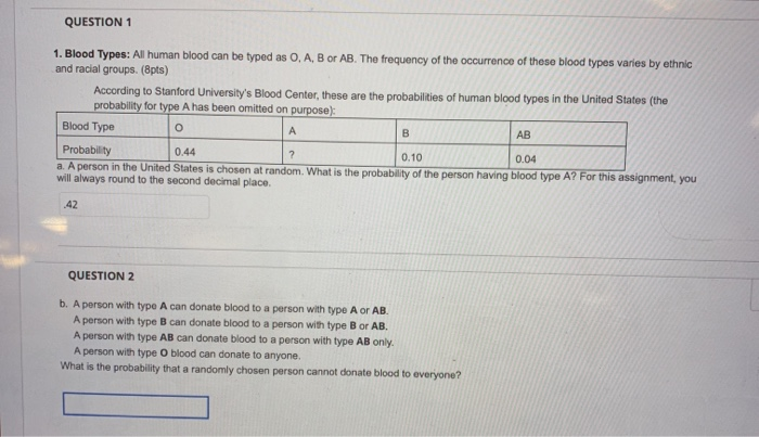 Blood Types — Stanford Blood Center