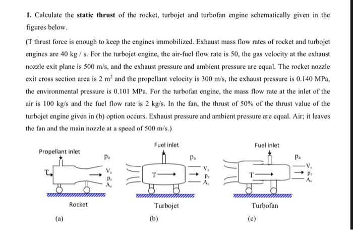 Solved 1. Calculate the static thrust of the rocket, | Chegg.com