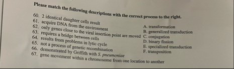 Solved Please match the following descriptions with the | Chegg.com