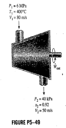 Solved Steam Flows Steadily Through An Adiabatic Turbine The Inl Chegg Solved Steam Flows Steadily Through An Adiabatic Turbine The Inl Chegg