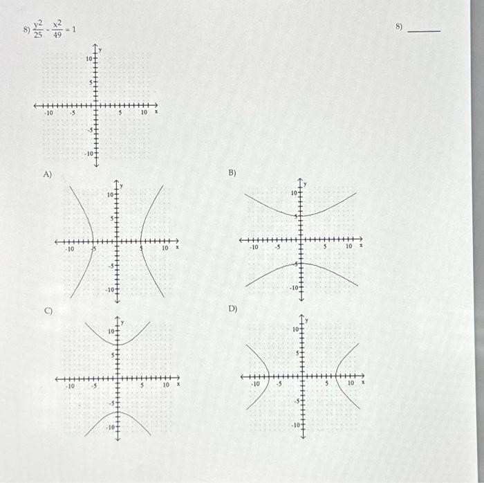 Solved Plot the point whose polar coordinates are given. 4) | Chegg.com