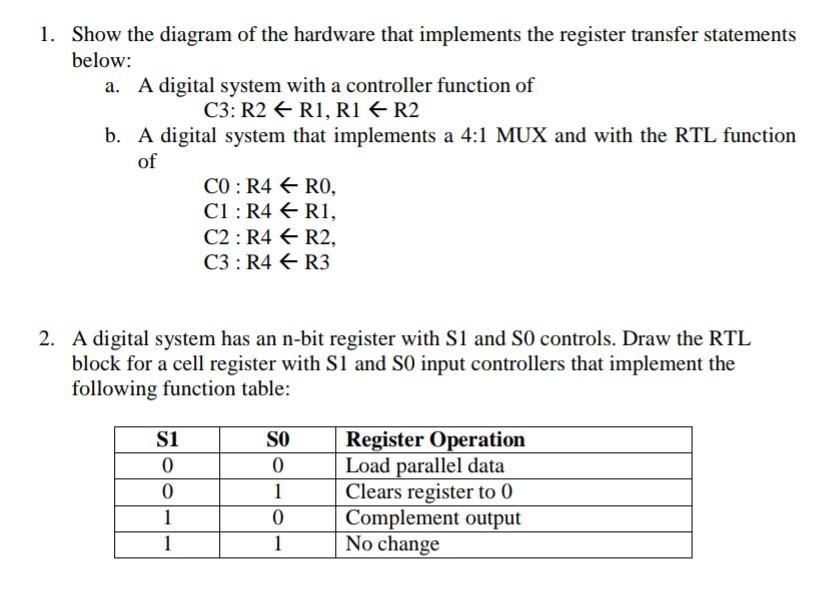 Solved 1. Show the diagram of the hardware that implements | Chegg.com