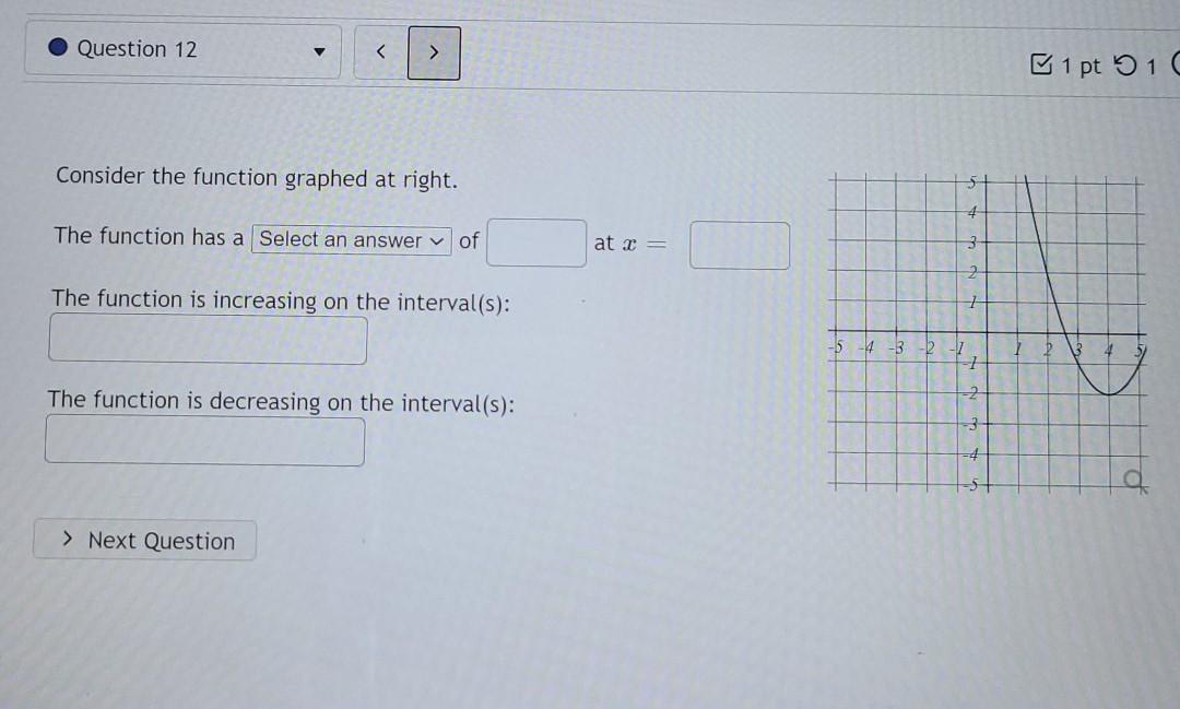 Solved Question 12 v 1 pt 1 Consider the function | Chegg.com