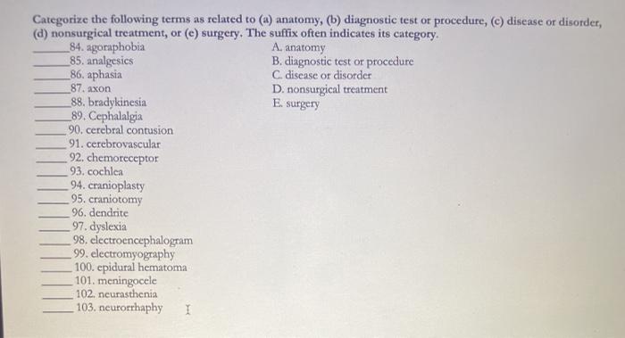 Categorize the following terms as related to (a) anatomy, (b) diagnostic test or procedure, (e) disease or disorder, (a) nons