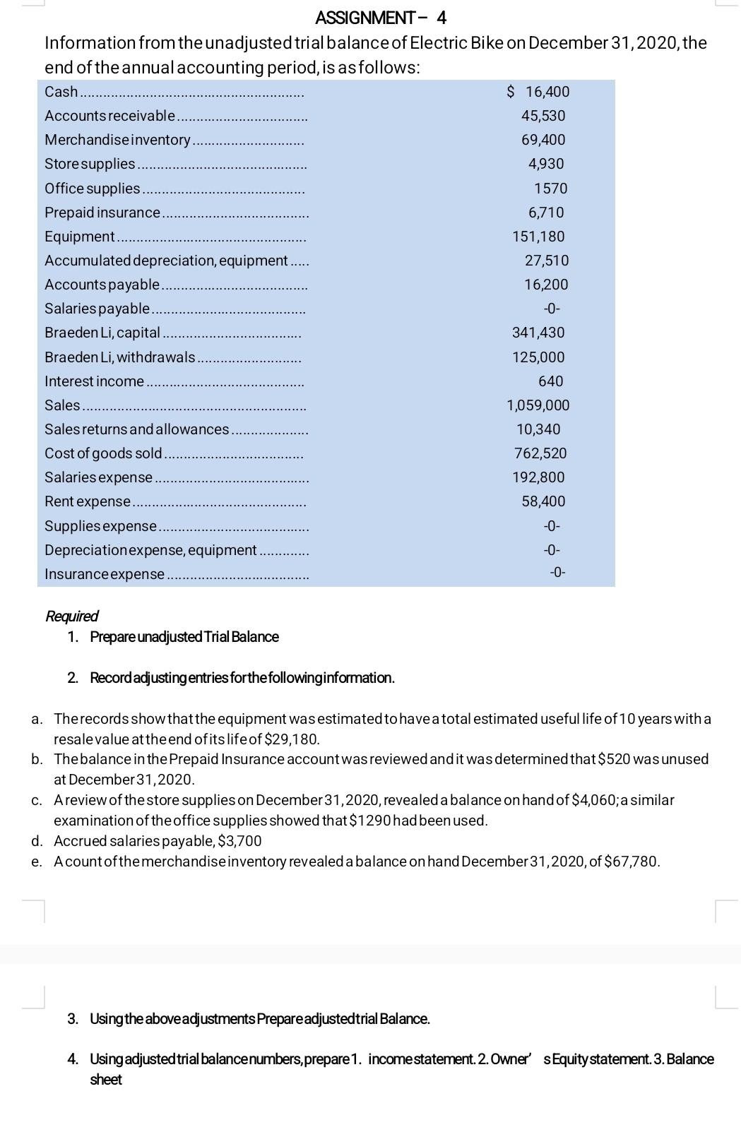 \[
\text { ASSIGNMENT- } 4
\]
Information from the unadjusted trial balance of Electric Bike on December 31,2020, the end of