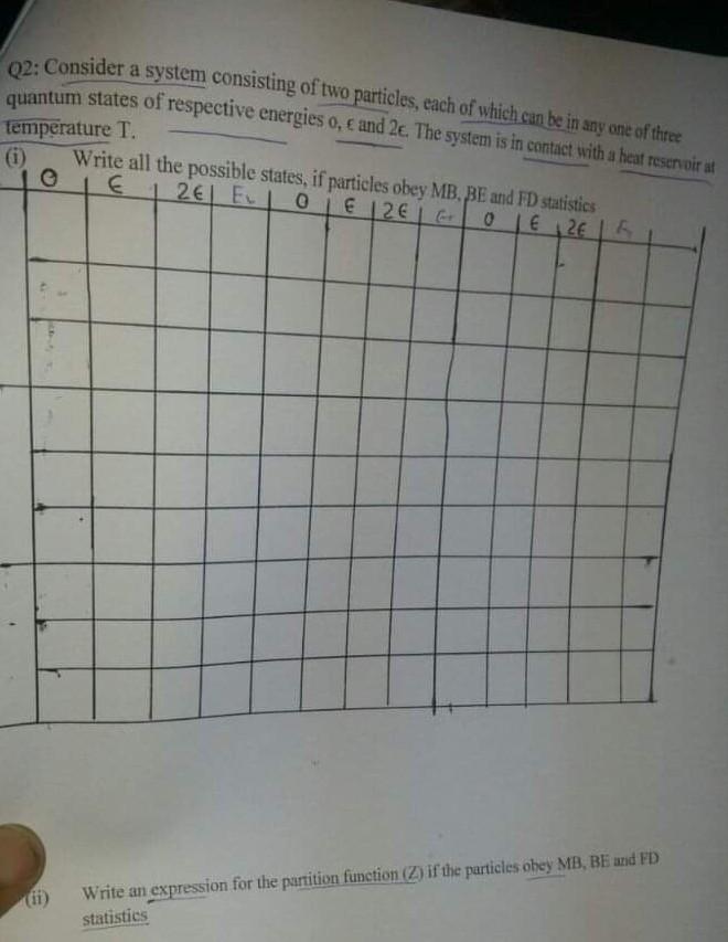 Solved Q2: Consider a system consisting of two particles, | Chegg.com