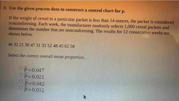 Solved 8. Use the given process data to construct a control | Chegg.com