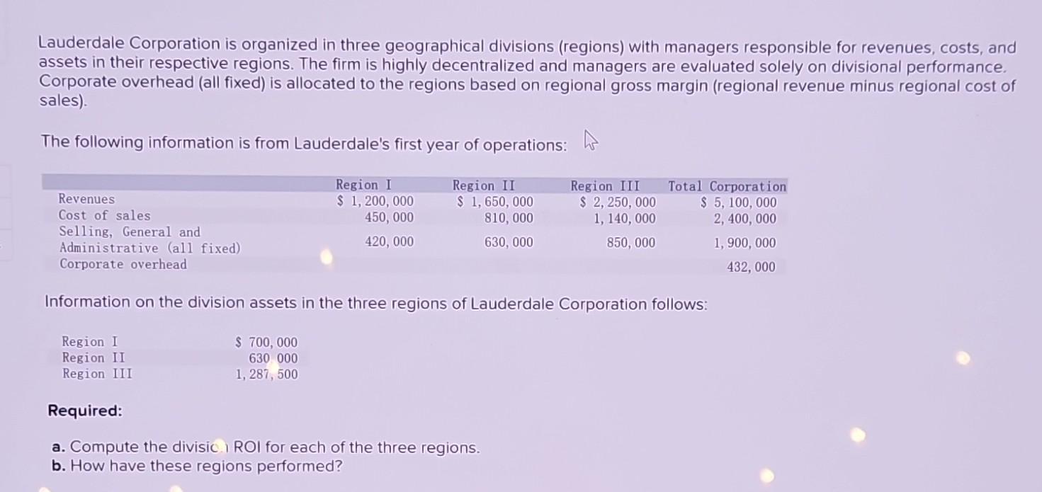 Solved Lauderdale Corporation is organized in three