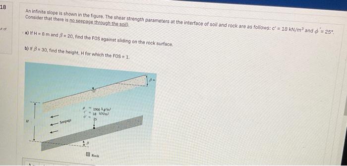 An infinite slope is shown in the figure. The shear strength parameters at the interface of soil and rock are as follows: \( 