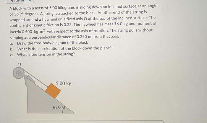 Solved A Block With A Mass Of 5.00 Kilograms Is Sliding Down | Chegg.com