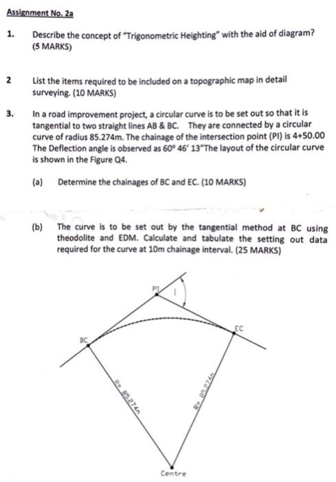 solved-assignment-no-2a-1-describe-the-concept-of-chegg