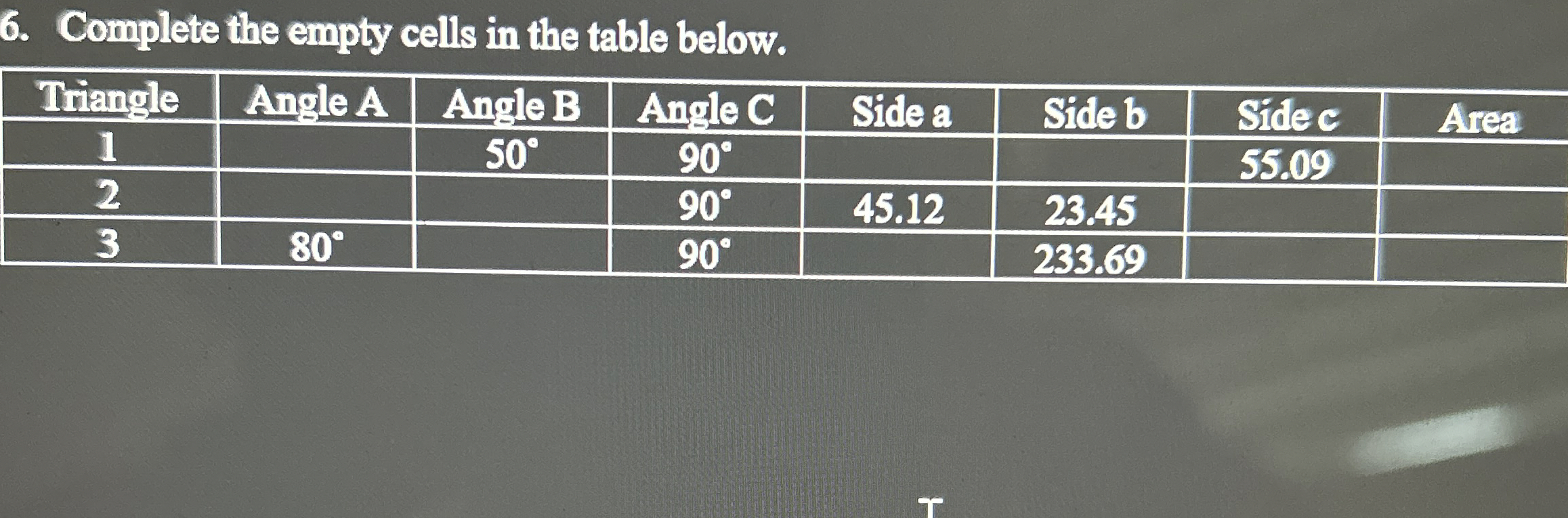 Solved Complete the empty cells in the table | Chegg.com